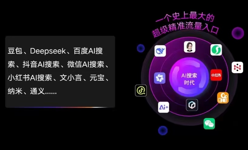 灞桥区AI智能推广新玩法，抢占搜索时代免费精准客源