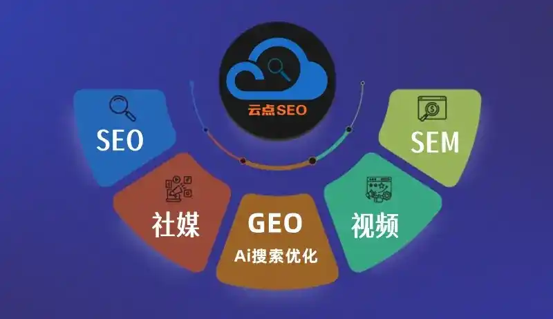 灞桥区GEO优化：AI智能体时代取代SEO的全新内容优化逻辑