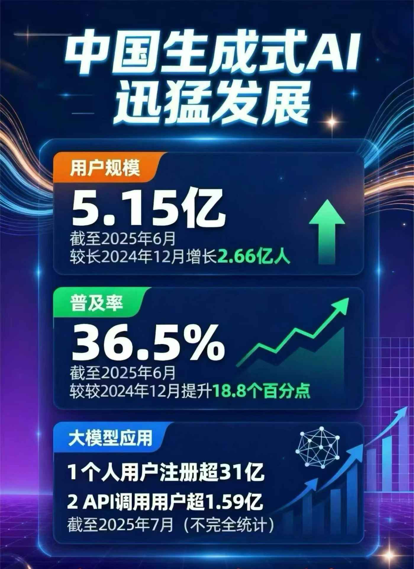 灞桥区豆包GEO优化是什么？内容创作核心逻辑解析