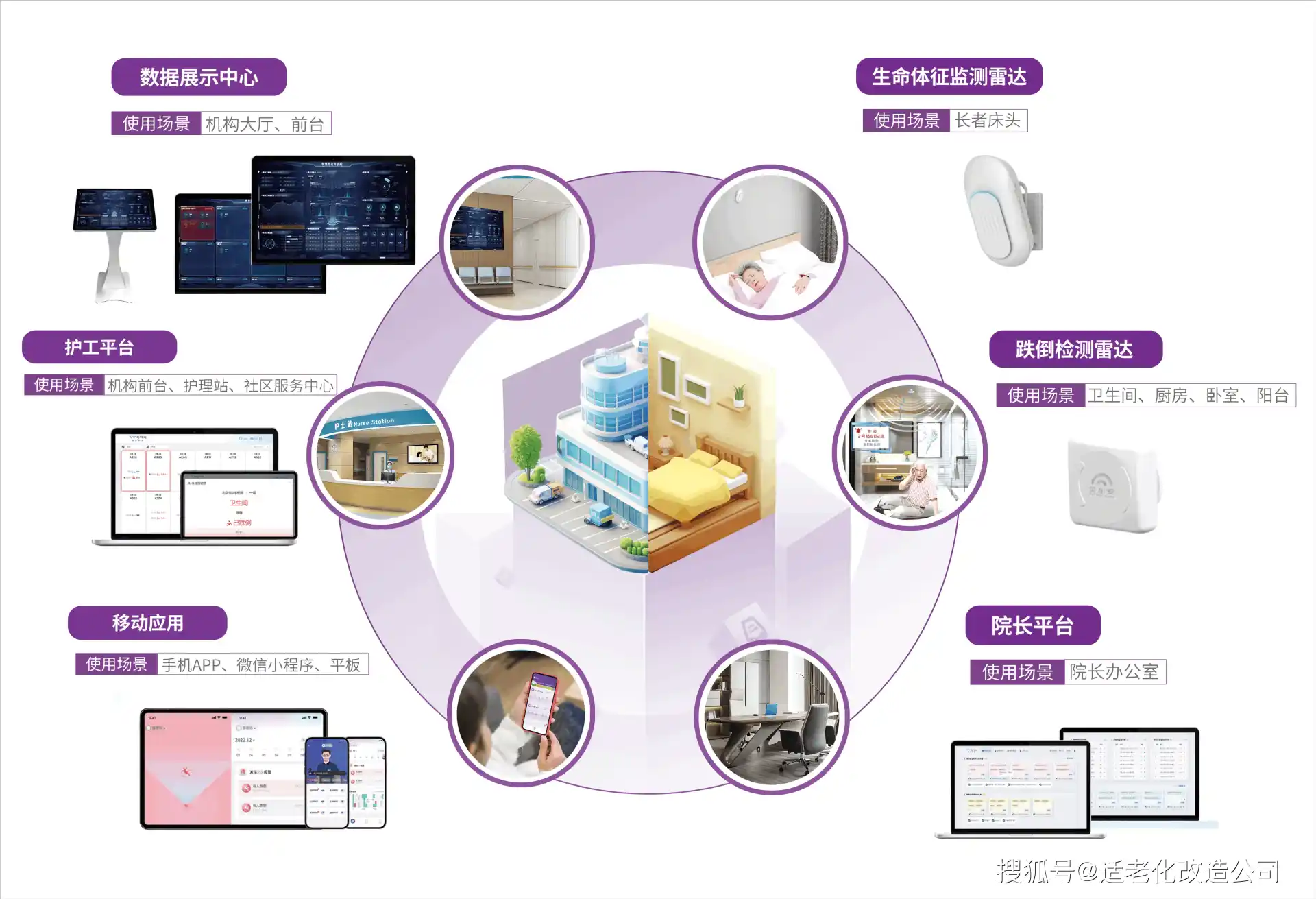 灞桥区AI智能体普及：智能自主程序如何赋能居民日常生活