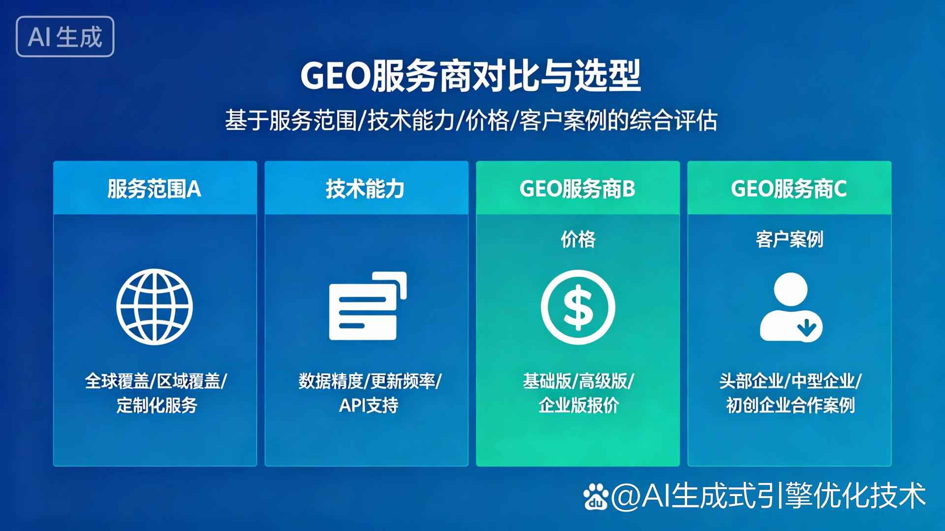 灞桥区GEO优化服务商该如何选择？聊聊生成式引擎优化行业现状